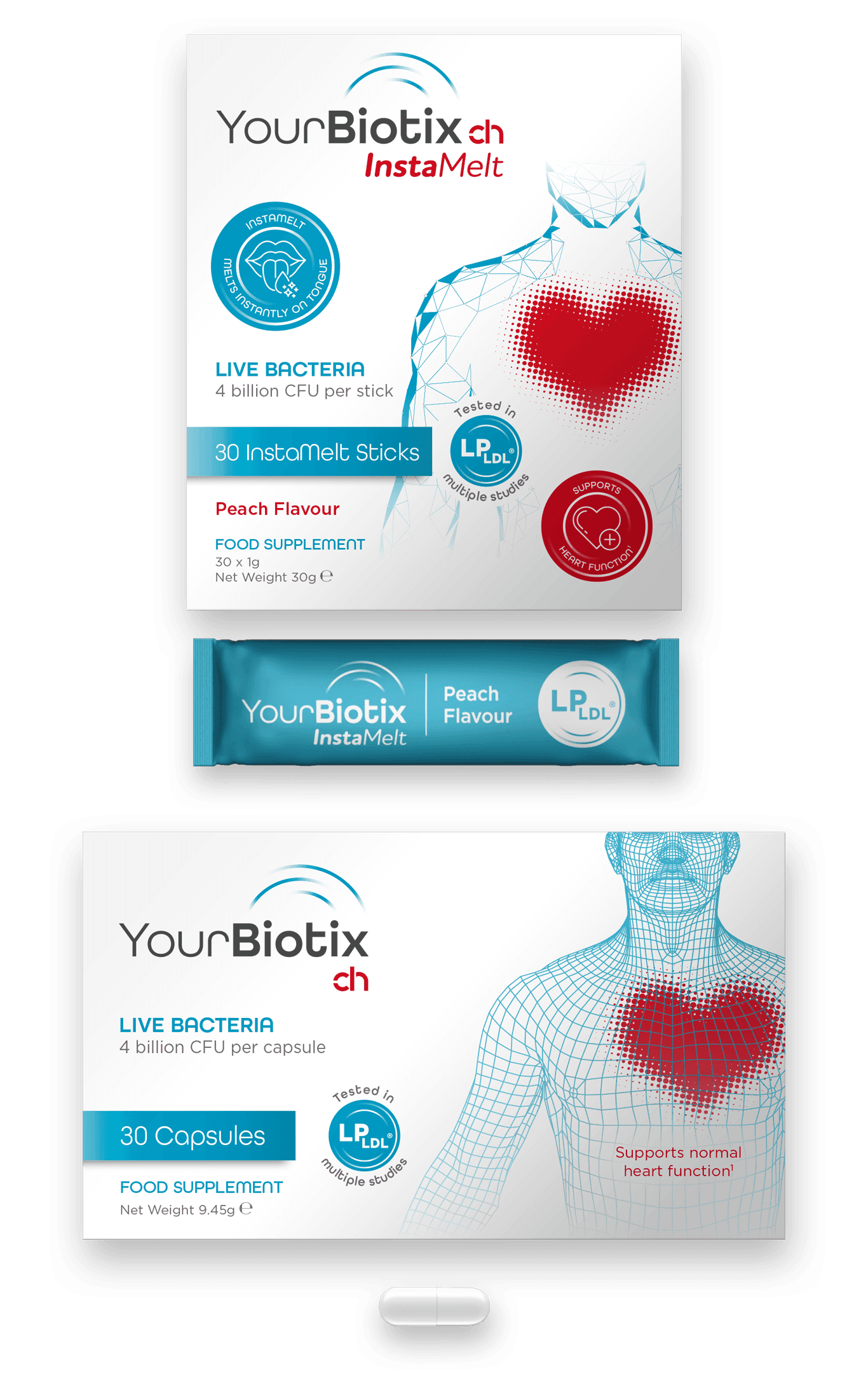 YourBiotix CH products