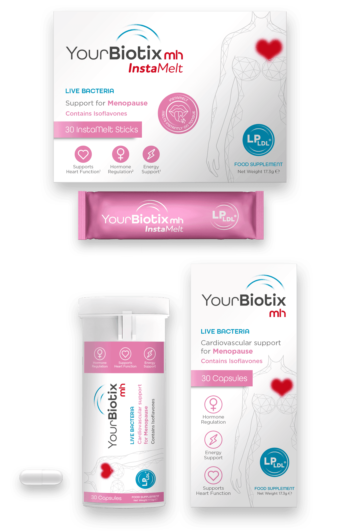 YourBiotix MH products